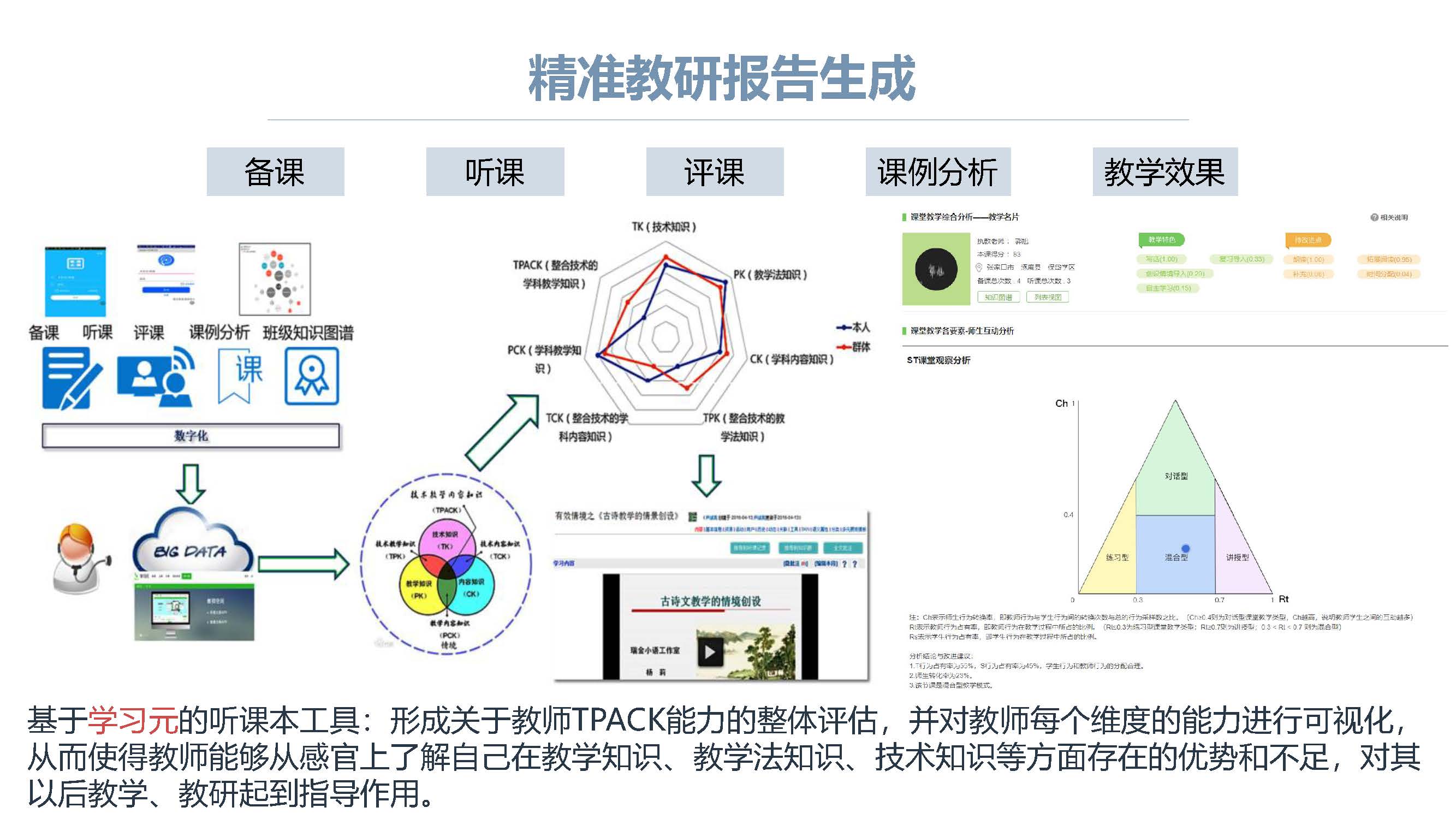 人工智能专业所需学习的专业方向与内容,定性分析解释定义_豪华版97.73.83