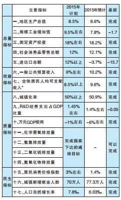 船用锚链价格锚链报价