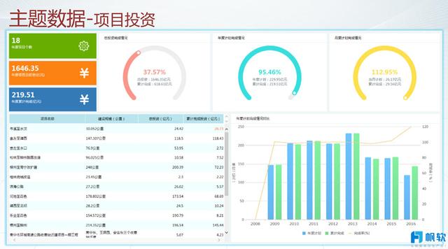 交联剂的应用,数据导向实施步骤_macOS30.44.49