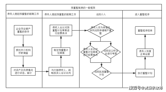 冷却塔工艺原理研究，赵顺安的理论与实践,理论分析解析说明_定制版43.728