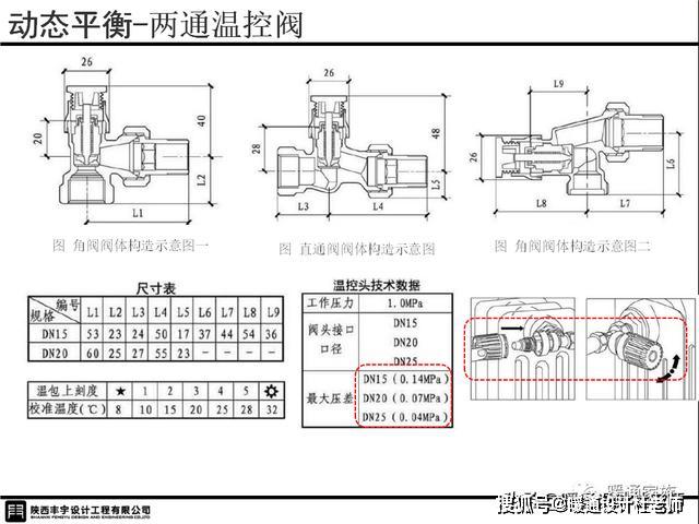 智能制造在阀门行业的应用及其影响,科学分析解析说明_专业版97.26.92