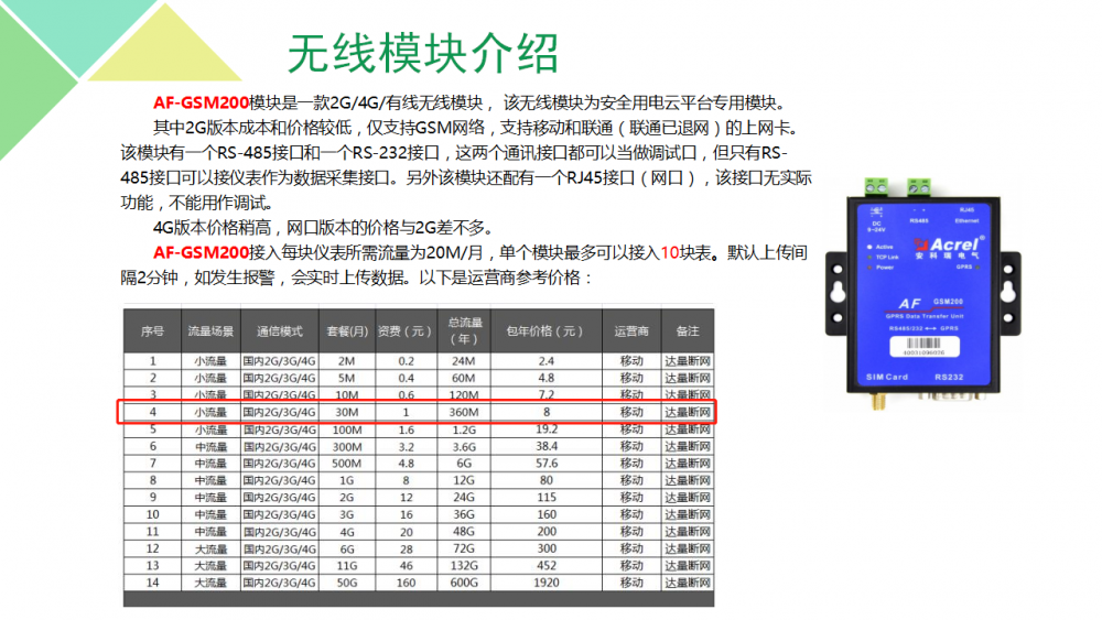 二手剃须刀回收，环保与经济的双重考量,高速响应策略_粉丝版37.92.20