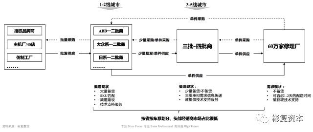 调节转把范围与速度，深度解析调节机制及操作指南,权威诠释推进方式_tShop42.54.24