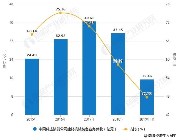 陶瓷机械行业，发展现状及未来趋势分析,创新执行设计解析_标准版89.43.62