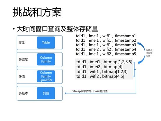 轧制技术的新进展,实时解答解析说明_FT81.49.44