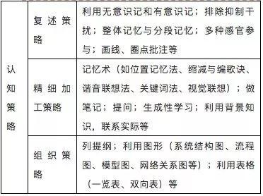 垫圈直径的表示方法及其相关知识,战略方案优化_特供款48.97.87