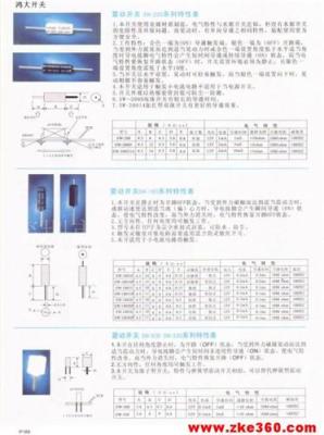 震动套的开关及使用说明,实时解答解析说明_Notebook65.47.12