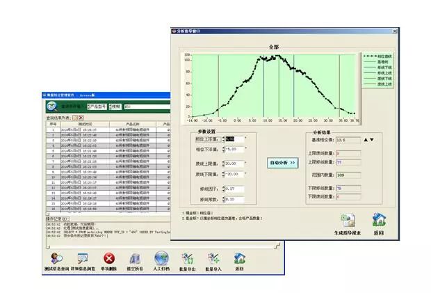 温度检测技术的应用实例,数据驱动计划_WP35.74.99