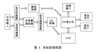 定位仪与上光机的操作流程详解,安全解析策略_S11.58.76