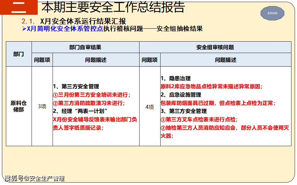 制作橡胶模具的详细步骤与注意事项,安全解析策略_S11.58.76