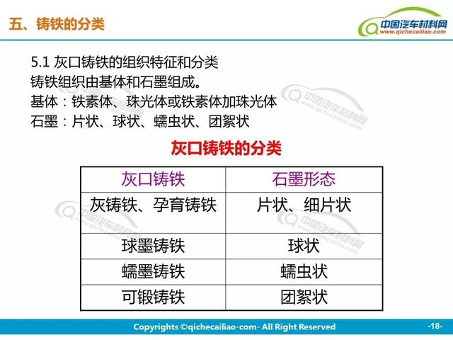 机械零部件制造加工，工艺、技术与质量控制,实地数据验证执行_网红版88.79.42