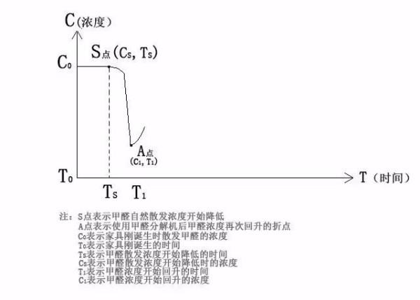 洗地毯机与硫化体系的作用是否相同,理论分析解析说明_定制版43.728