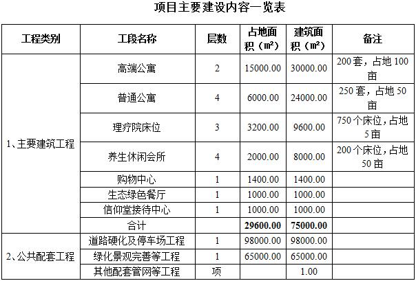 流量变送器选型指南,收益成语分析落实_潮流版3.739