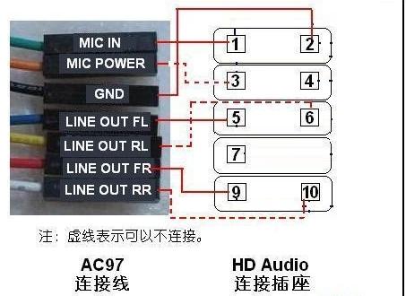 斗齿与视频和音频接口的关系，探究三者间的联系与应用,绝对经典解释落实_基础版67.869