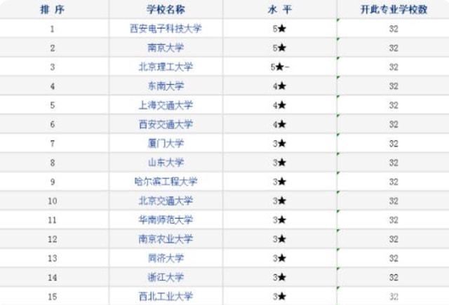 人工智能就业前景、要求及薪资情况分析,实地验证方案策略_4DM16.10.81