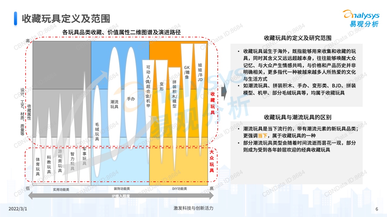 塑胶玩具行业深度解析,可靠性策略解析_储蓄版78.91.78