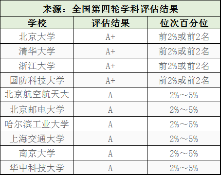 人工智能专业的就业前景及薪资分析,实践验证解释定义_安卓76.56.66