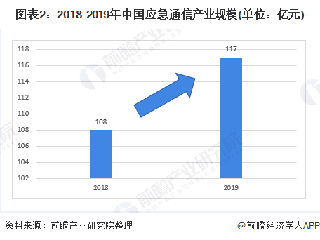 皮影行业现状,系统化分析说明_开发版137.19