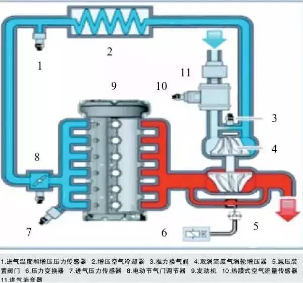 阀门阀杆润滑油的选用指南,系统化分析说明_开发版137.19