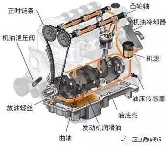 气门挺柱工作原理,迅速处理解答问题_升级版34.61.87