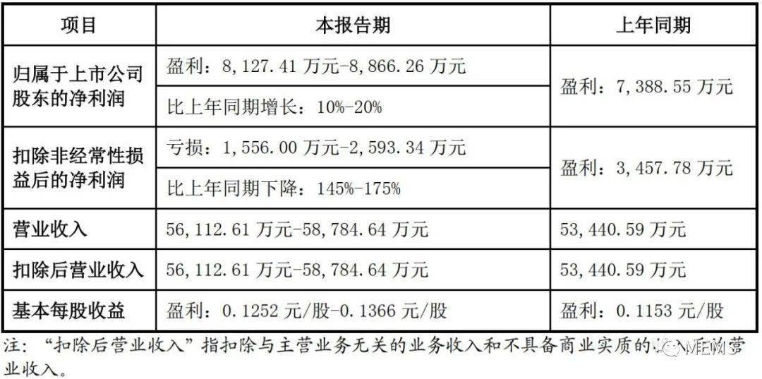 电子测量技术下的温度测量位置选择与应用分析,收益成语分析落实_潮流版3.739