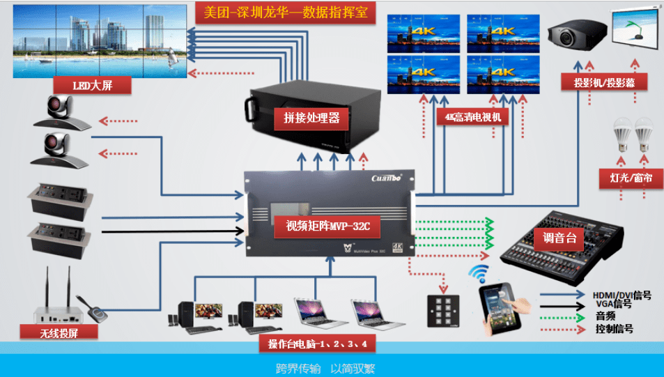 音响监控使用教程,实地执行数据分析_粉丝款81.30.73