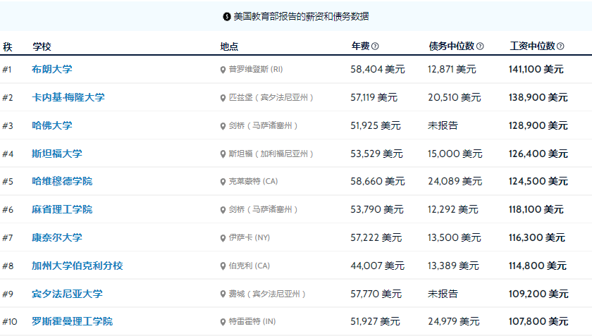 人工智能就业方向有哪些,专家意见解析_6DM170.21