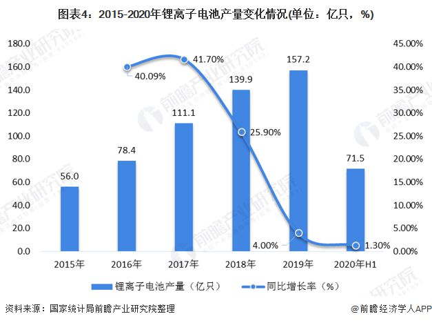 数码配件行业，现状、趋势与未来展望,创新计划分析_Executive69.24.47