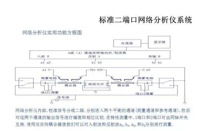 射频防盗门故障调试详解,战略方案优化_特供款48.97.87