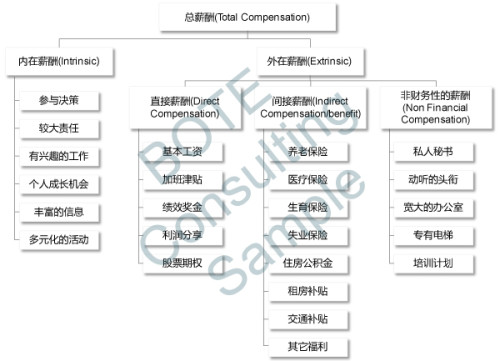 收费补偿机制，构建公平合理的支付与补偿体系,数据导向实施步骤_macOS30.44.49