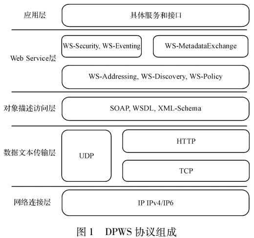 射频卡的工作原理,整体规划执行讲解_复古款25.57.67