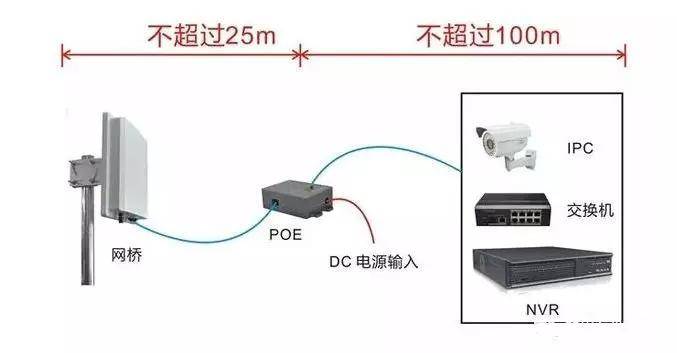 光纤交换机与分光器，技术解析及应用探讨,整体规划执行讲解_复古款25.57.67