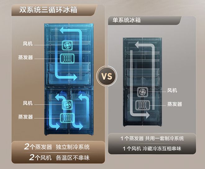 监视器设计，技术、要素与最佳实践,整体讲解规划_Tablet94.72.64