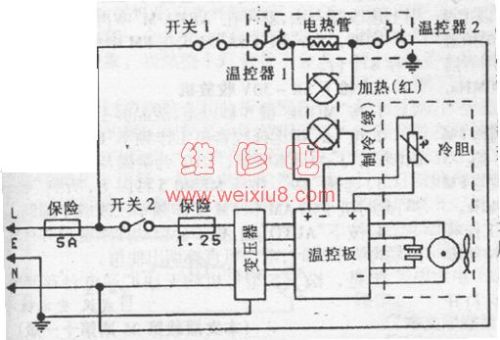 RFID智能产品 第7页