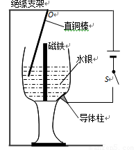 玻璃杯是导体还是绝缘体？解析玻璃的电学特性,实践验证解释定义_安卓76.56.66