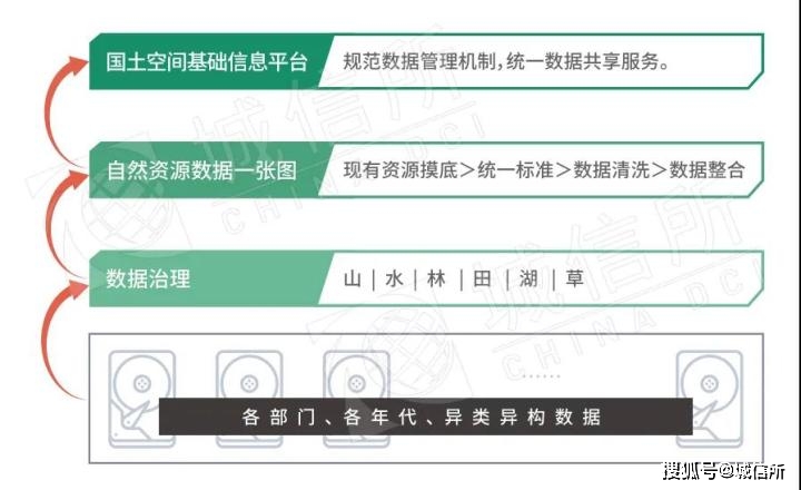 天然玉石种类及其特性详解,数据导向实施步骤_macOS30.44.49