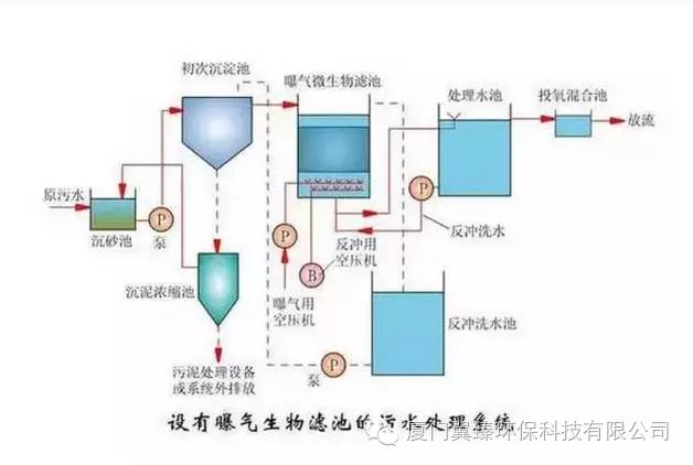 电源适配器工艺流程图及其详细解析,专业说明评估_iShop38.92.42