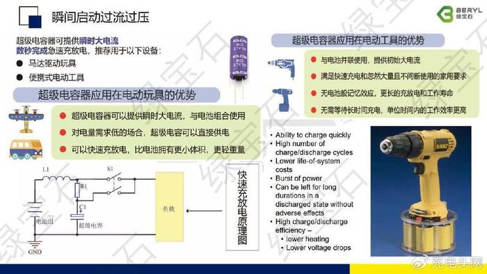 地埋灯的作用及其在现代社会的应用,科学研究解析说明_AP92.61.27