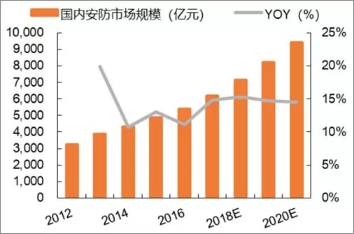 人工智能专业就业方向与前景展望,科学研究解析说明_专业款32.70.19