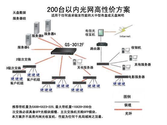 通信用的光纤包括，基础构造、类型及应用领域,整体规划执行讲解_复古款25.57.67