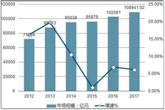 管材行业的发展趋势,权威诠释推进方式_tShop42.54.24