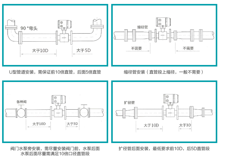 仪表阀与外加剂对水泥的适应性规范解析,专业解析评估_suite36.135