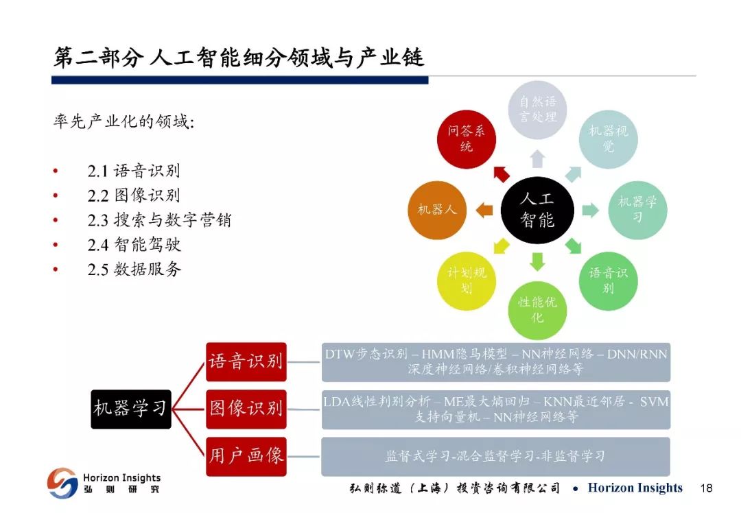 OEM加工与人工智能及体育产业的关系探讨,数据设计驱动策略_VR版32.60.93