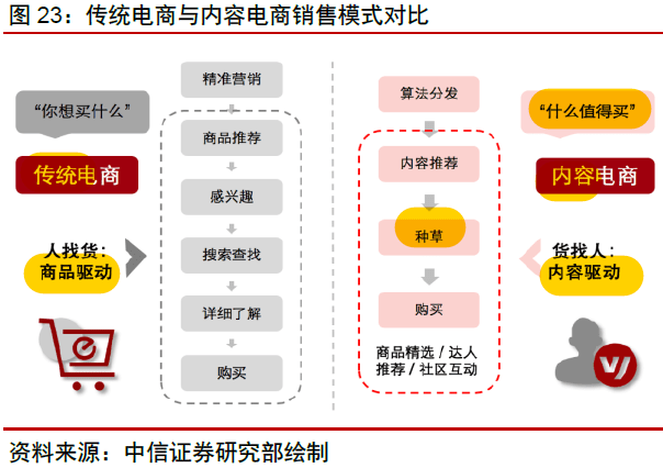 电热专业涵盖的领域及其深度解析,科学研究解析说明_专业款32.70.19