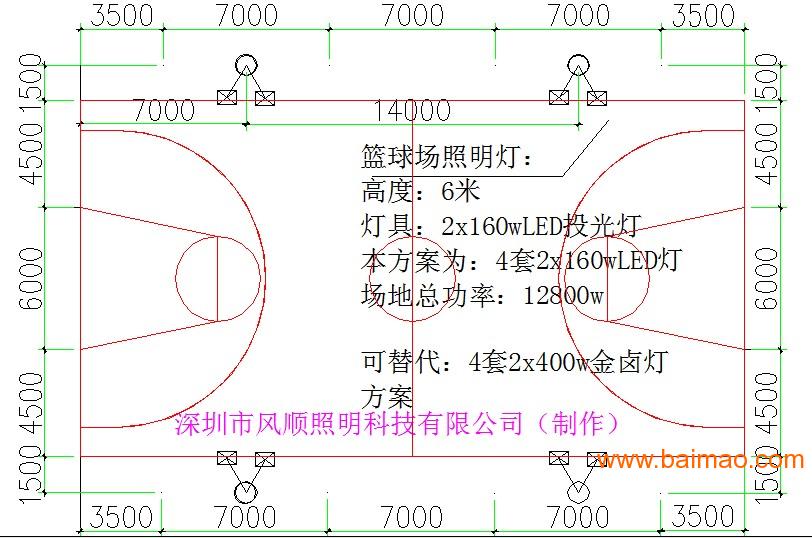 室内篮球场照明灯具，专业选择与照明设计,实践验证解释定义_安卓76.56.66