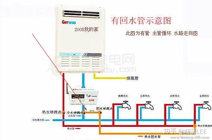 过滤装置安装原则及其实践指南,完善的机制评估_SE版33.20.55