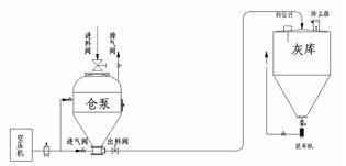 燃气阀的易损性分析,系统化分析说明_开发版137.19