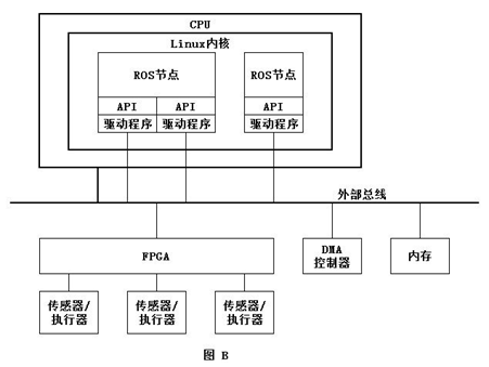 装修机械与激光技术在工业领域的应用研究论文,实时解答解析说明_FT81.49.44