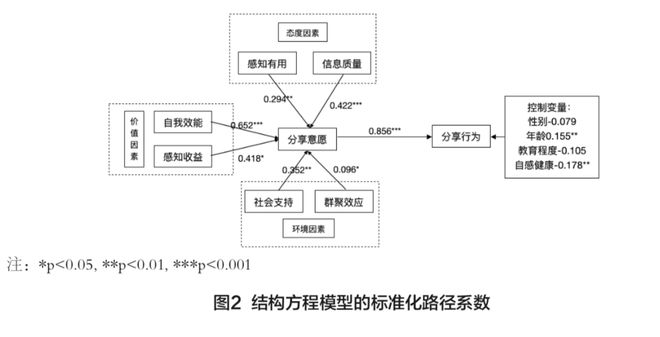 滤板变形概念及其应用与影响因素探讨,精细评估解析_2D41.11.32