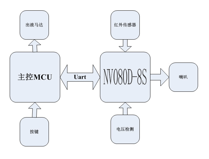 电子配件是否属于电子产品？解析与探讨,精细设计策略_YE版38.18.61